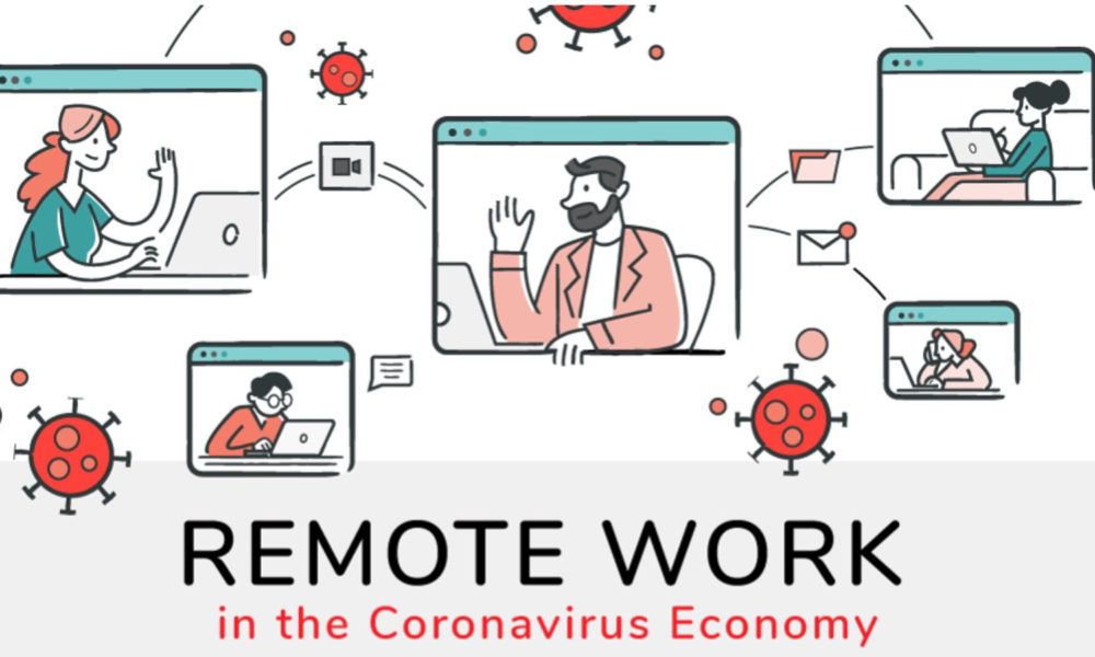 The coronavirus crisis proves remote work will be much-in-demand