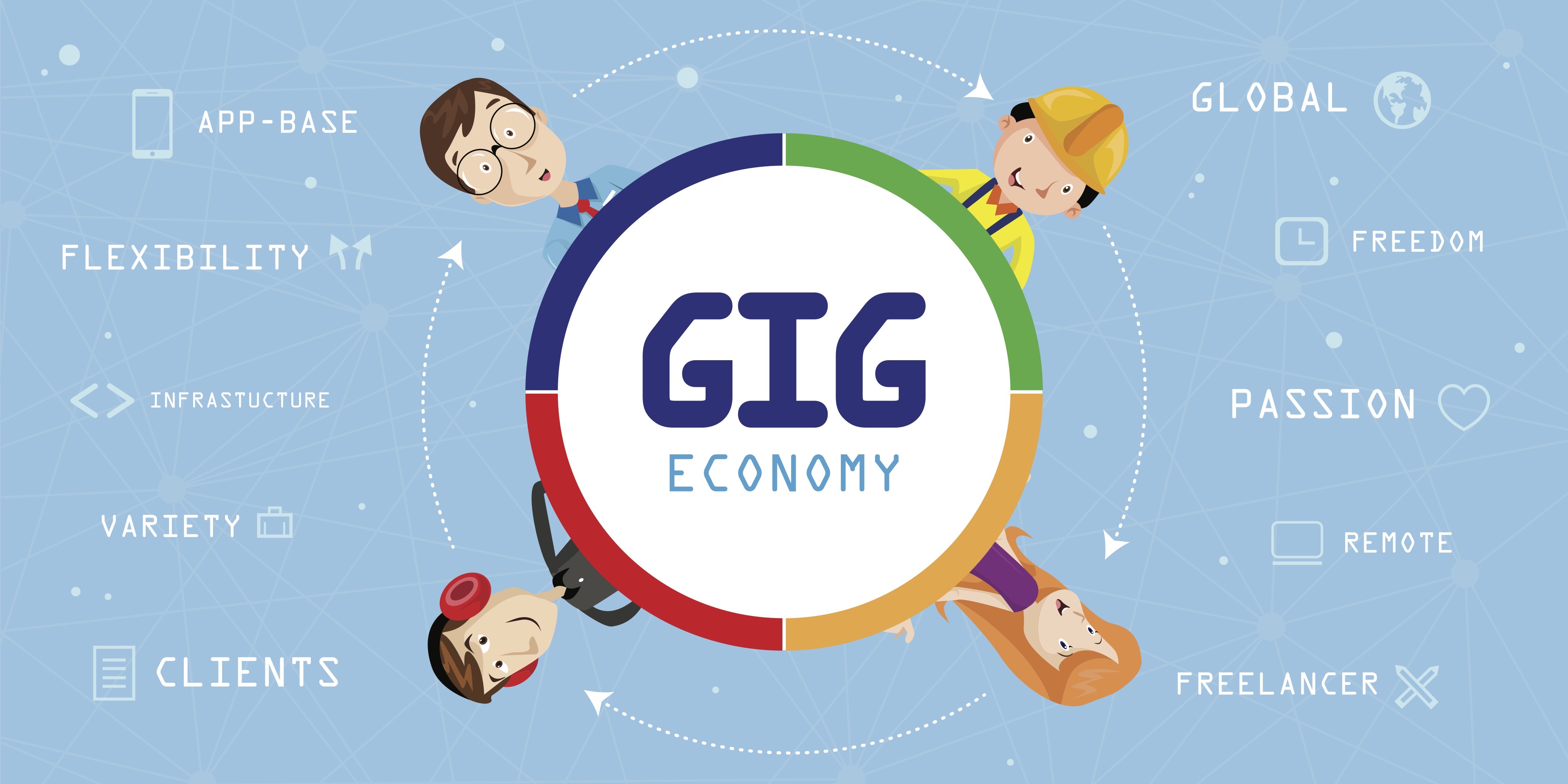 The gig economy and the need for specialists